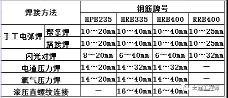 微信图片_20190809141418